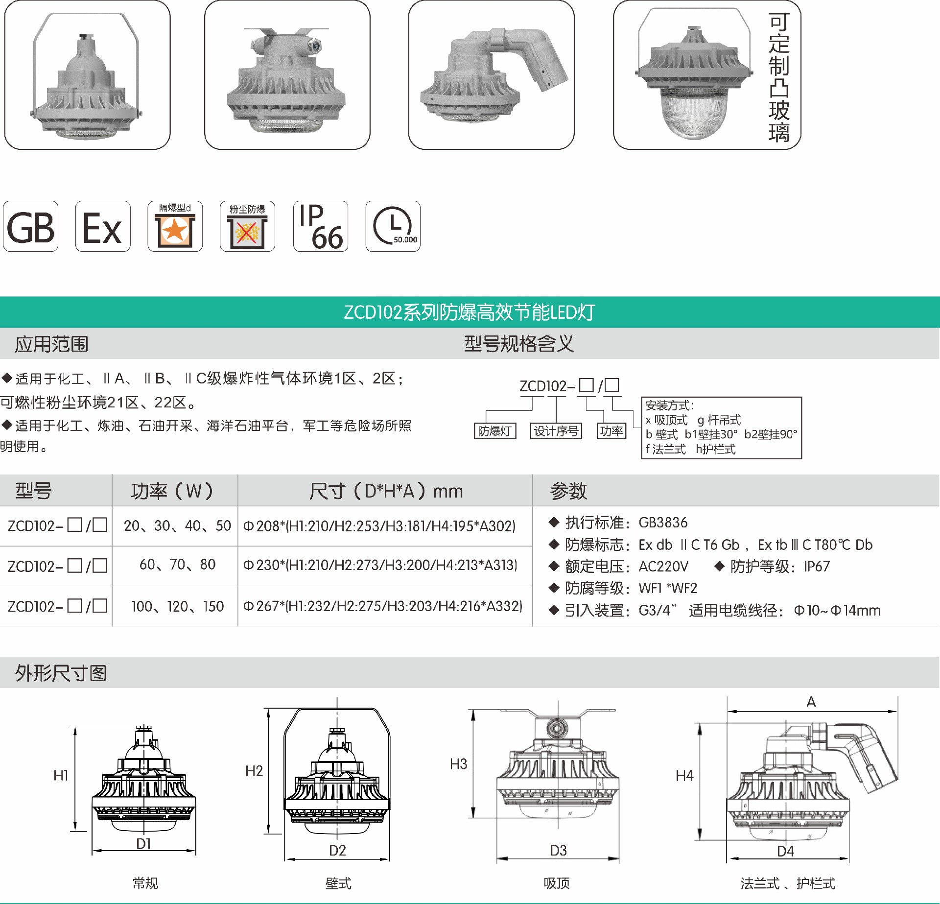 防爆**節(jié)能LED燈b.jpg